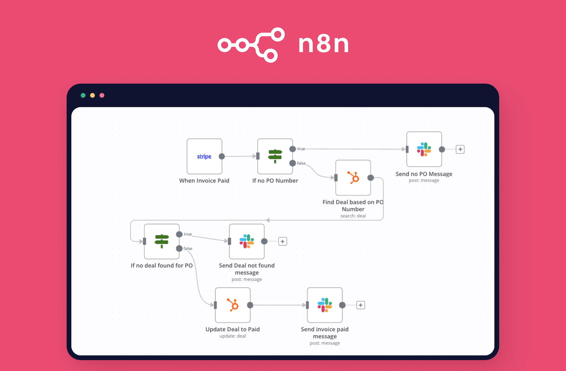 Cómo generar una API Key en n8n